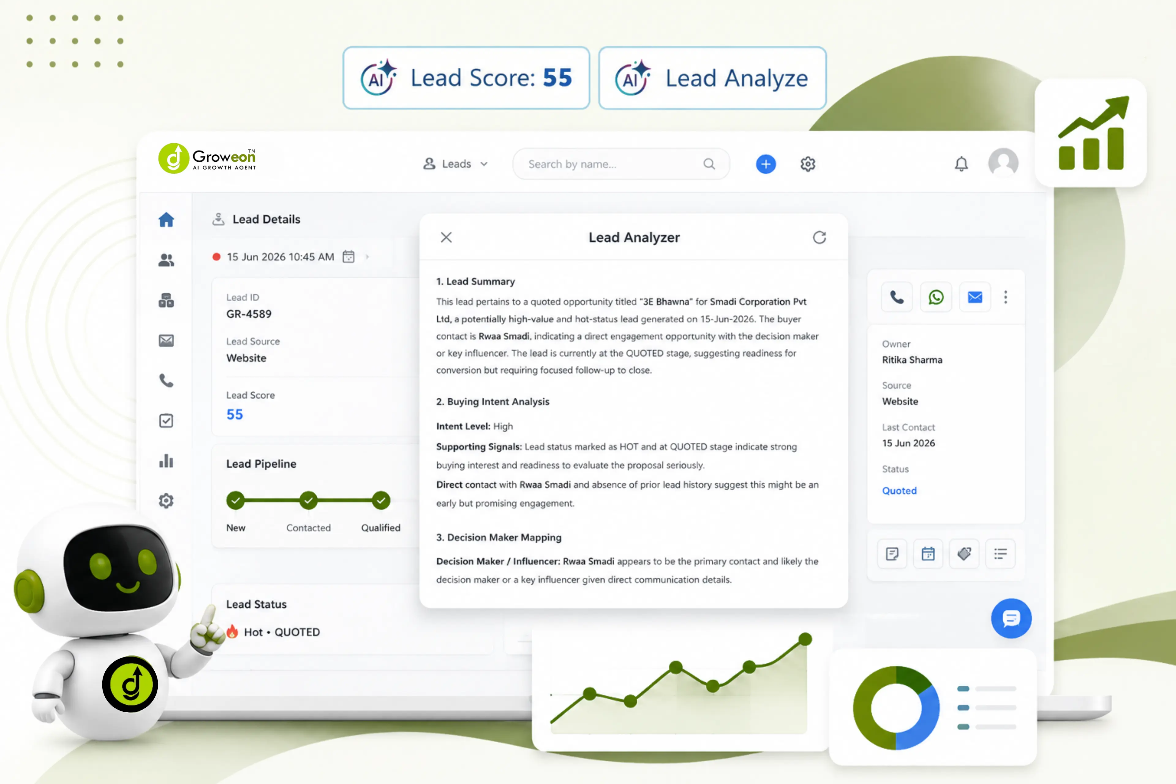 Lead Analyser Img